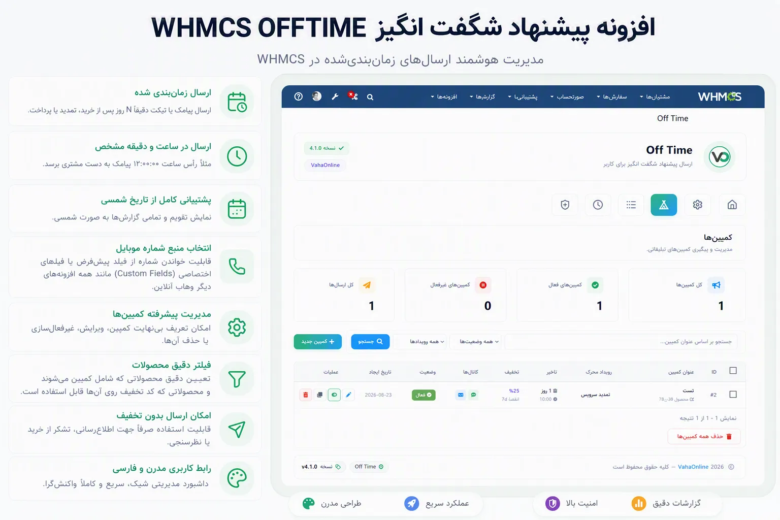 افزونه پیشنهاد شگفت انگیز whmcs